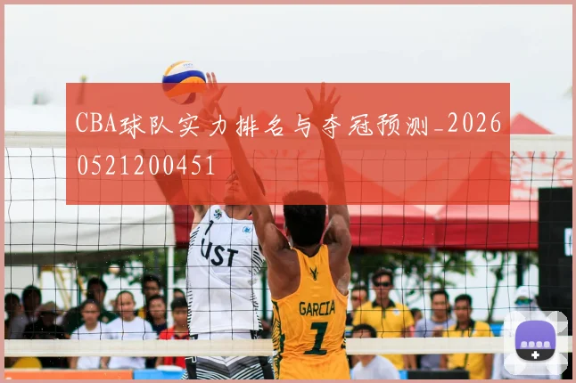 CBA球队实力排名与夺冠预测_20260521200451
